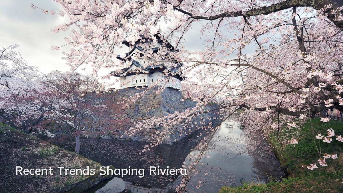 Recent Trends Shaping Riviera