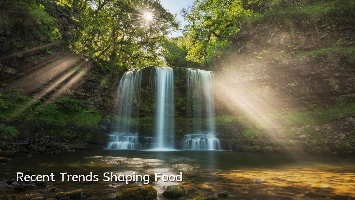 Recent Trends Shaping Food